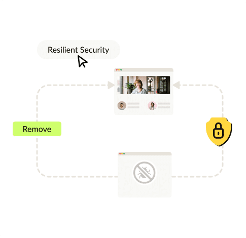 Resilient Security